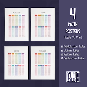 4er Set Matheposter, Lerndruck, Mathelernposter, Multiplikation, Zugabe, Subtraktion, Mathematik Montessori, digitaler Download