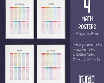 Math Learning Posters: Multiplication, Addition, Subtraction (Digital Download)