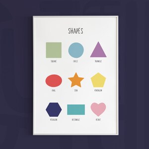 Arte de pared para niños, impresión de formas geométricas, impresiones educativas, impresión de sala de juegos, escuela en casa, carteles preescolares y montessori, arte de formas de guardería