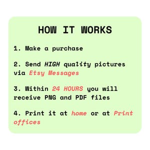 May include: A green and white graphic with the text "HOW IT WORKS" in black. The steps are listed: 1. Make a purchase, 2. Send HIGH quality pictures via Etsy Messages, 3. Within 24 HOURS you will receive PNG and PDF files, 4. Print it at home or at Print offices.