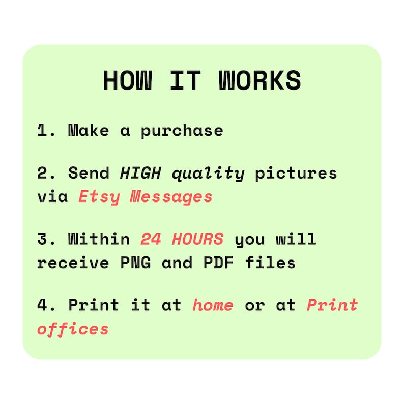 May include: A green and white graphic with the text "HOW IT WORKS" in black. The steps are listed: 1. Make a purchase, 2. Send HIGH quality pictures via Etsy Messages, 3. Within 24 HOURS you will receive PNG and PDF files, 4. Print it at home or at Print offices.