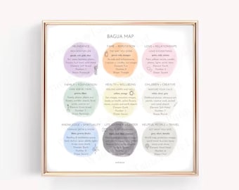 Pastel Feng Shui Bagua Map | Digital Wall Art Print for Home Layout & Decor
