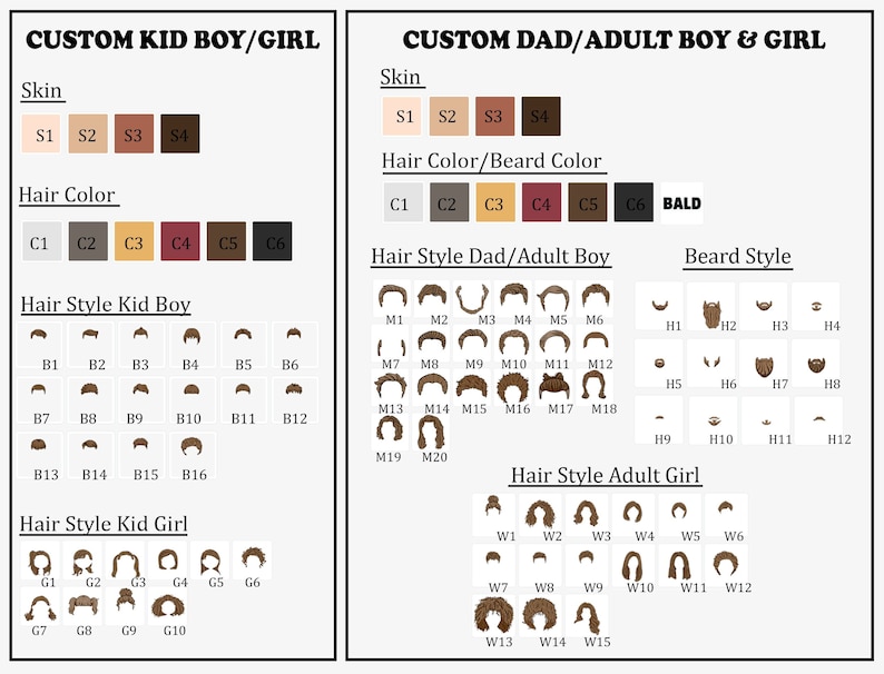 May include: A chart with color swatches and icons for customizing a family portrait. The chart includes options for skin tone, hair color, hair style, and beard style. The text on the chart reads "Custom Kid Boy/Girl" and "Custom Dad/Adult Boy & Girl".