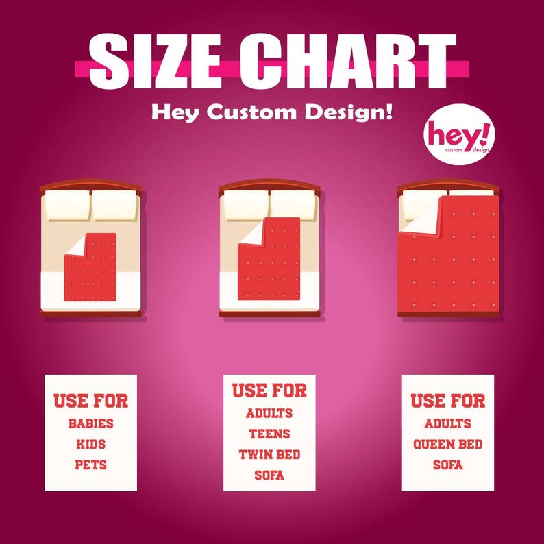 K&ouml;nnte beinhalten: Eine Gr&ouml;&szlig;entabelle mit drei Bettillustrationen und Text. Der Text lautet "SIZE CHART" und "Hey Custom Design!". Die Tabelle zeigt Bettgr&ouml;&szlig;en f&uuml;r Babys, Kinder, Haustiere, Teenager, Erwachsene, Einzelbetten, Queen-Size-Betten und Sofas.