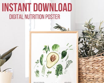 Colorful Nutrition Poster: Kitchen & Office Decor (Digital Download)
