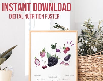 Colorful Nutrition Poster: Kitchen & Office Decor (Digital Download)