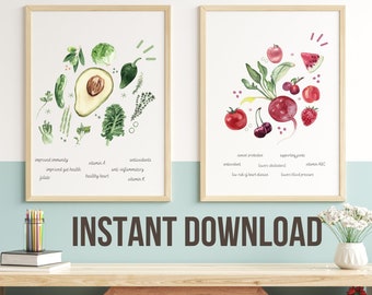 Nutrition Poster Set: Kitchen & Office Decor (Digital Download)