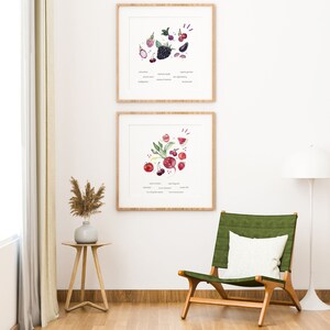 Nutrition Poster Set: Colorful Kitchen Prints (Digital Download) image 4
