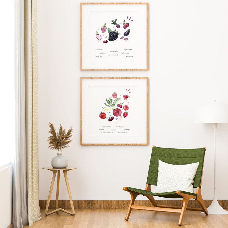 Nutrition Poster Set: Colorful Kitchen Prints (Digital Download) image 4