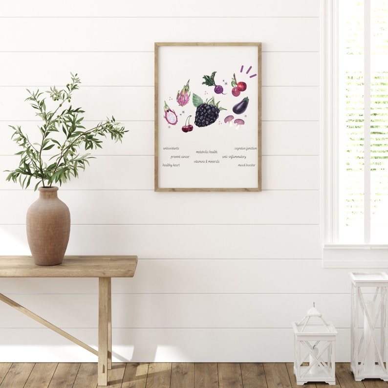 Nutrition Poster Set: Colorful Kitchen Prints (Digital Download) image 6