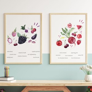 Nutrition Poster Set: Colorful Kitchen Prints (Digital Download) image 3