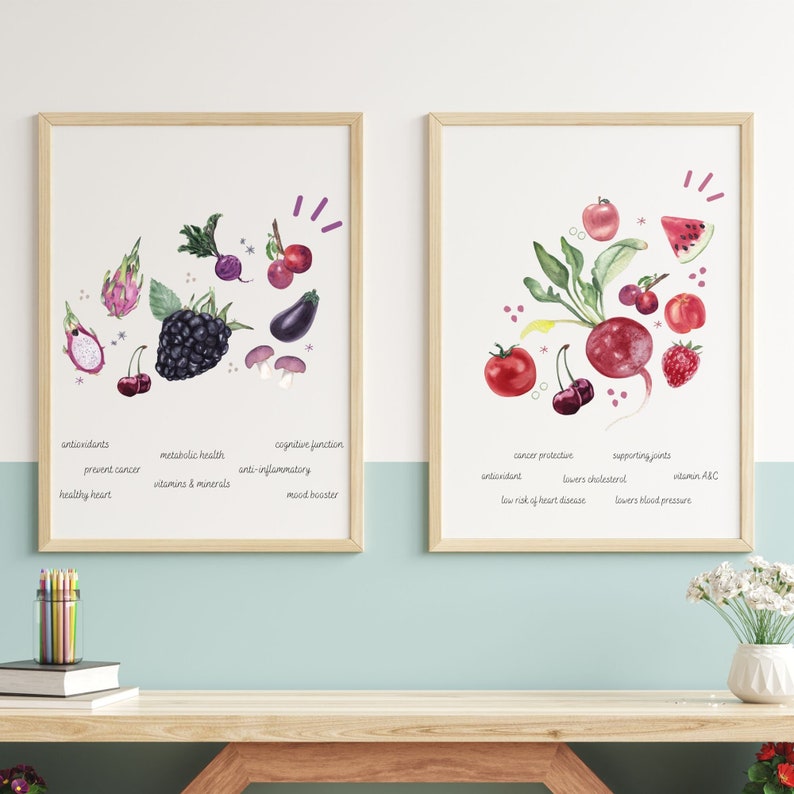 Nutrition Poster Set: Colorful Kitchen Prints (Digital Download) image 3