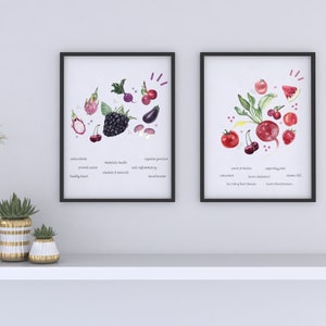 Nutrition Poster Set: Colorful Kitchen Prints (Digital Download) image 2