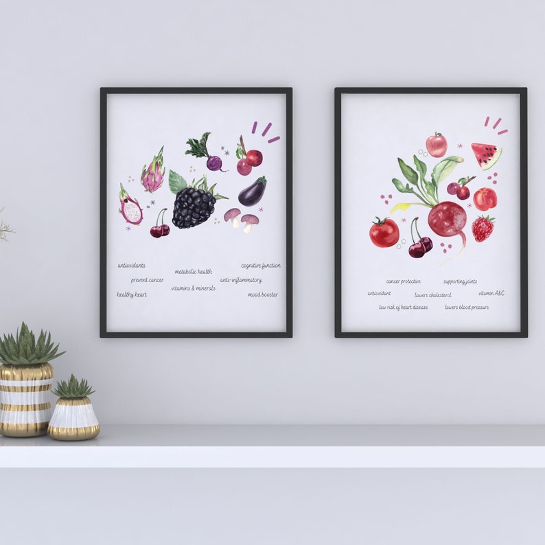 Nutrition Poster Set: Colorful Kitchen Prints (Digital Download) image 2
