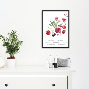 Nutrition Poster Set: Colorful Kitchen Prints (Digital Download) image 7