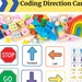 Coding for Kids | Coding Direction Cards| Coding Worksheets ...