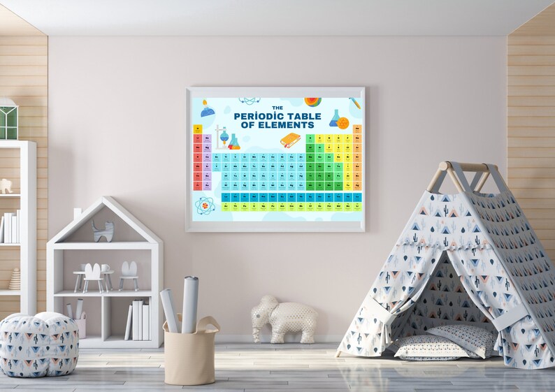 Illustrate Periodic Table of Elements Posterprintable,educational Wall ...