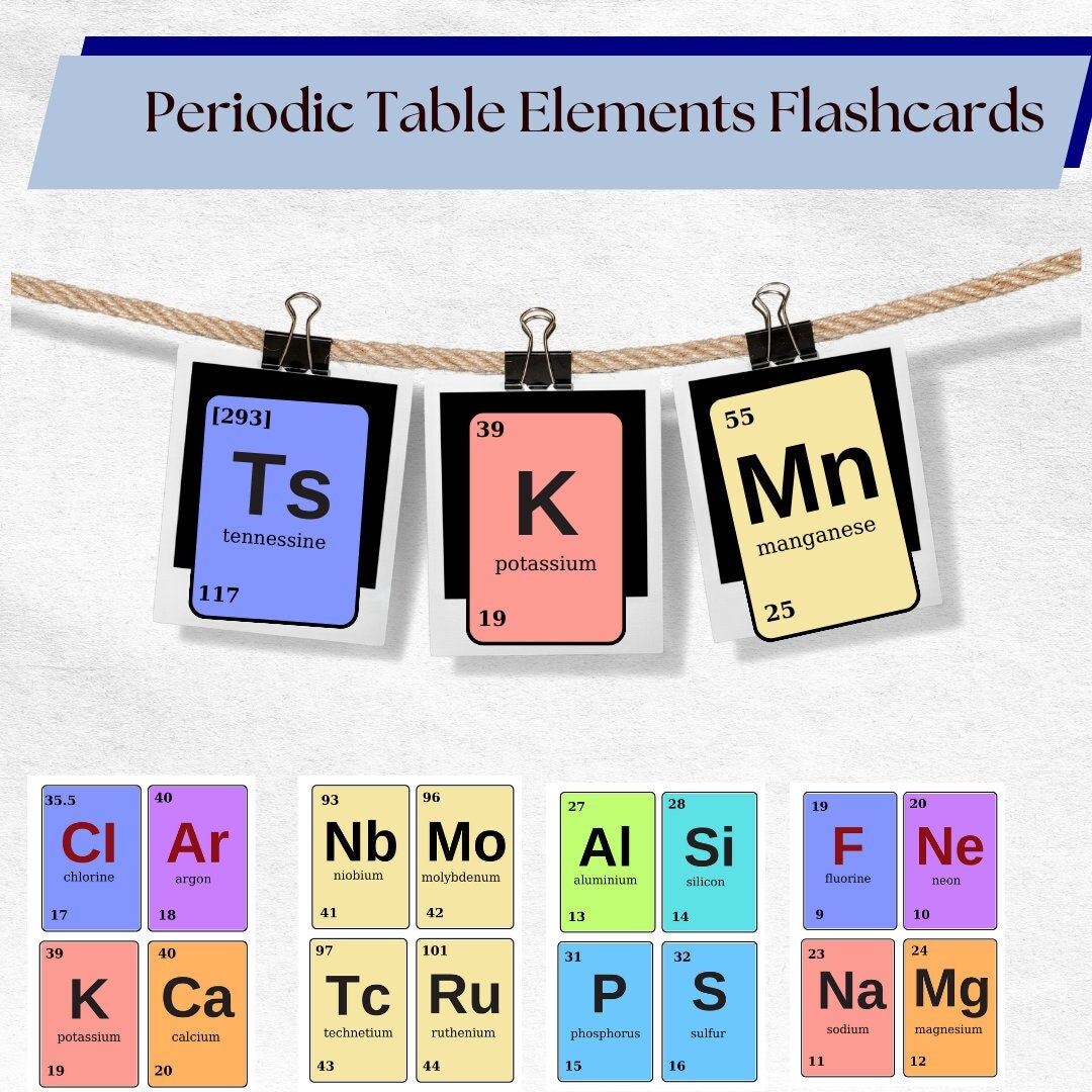 Periodic Table Elements Flashcards | 118 Elements Flashcard,science Flashcard|montessori Homeschool |printable PDF,PNG Resources - Etsy periodic-table-elements-flashcards-118-elements-flashcard-science-flashcard-montessori-homeschool-printable-pdf-png-resources-etsy