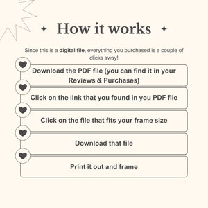 Puede incluir: Gr&aacute;fico beige con el texto "How it works" e instrucciones para descargar un archivo digital. Los pasos incluyen descargar un PDF, hacer clic en un enlace, seleccionar un tama&ntilde;o de archivo, descargar el archivo e imprimirlo.