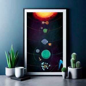 Outer Wilds carte système solaire impression fan art
