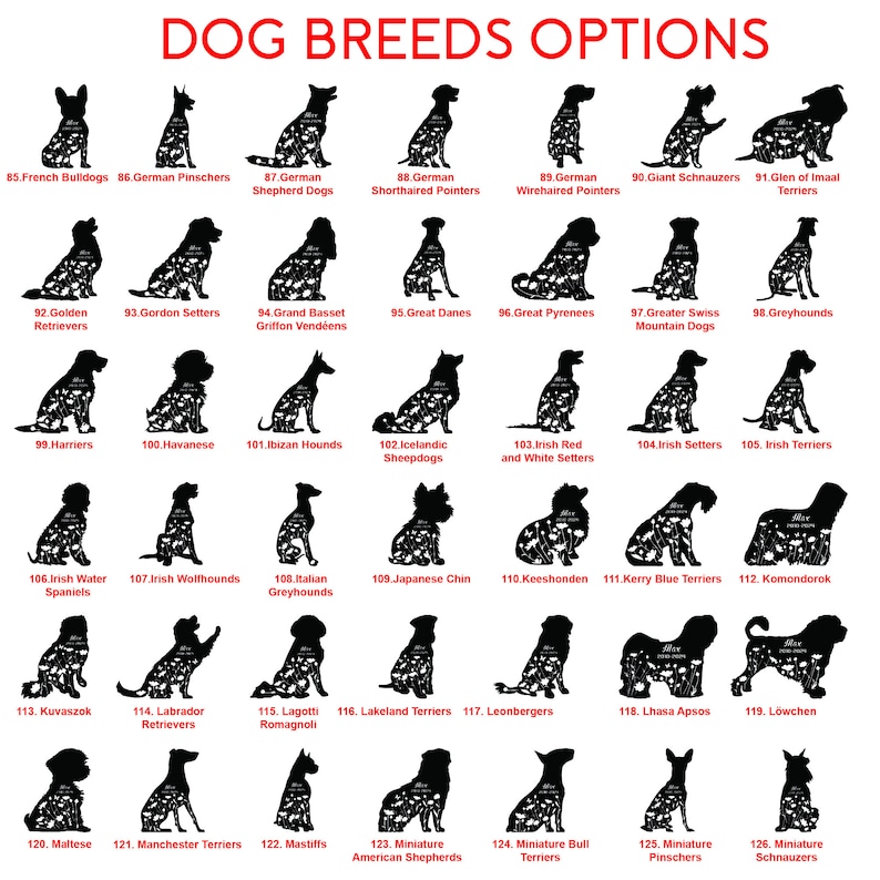 May include: A graphic featuring silhouettes of various dog breeds, including French Bulldogs, German Shepherds, and Golden Retrievers. The text "DOG BREEDS OPTIONS" is at the top. Each dog silhouette is labeled with its breed name and a number.