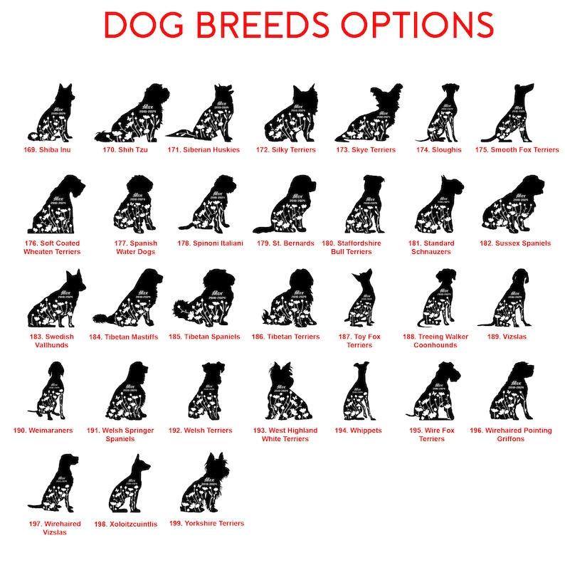 May include: A graphic featuring silhouettes of various dog breeds, including Shiba Inu, Siberian Huskies, and Yorkshire Terriers. Each breed is labeled with a number and name, with the text "DOG BREEDS OPTIONS" at the top.