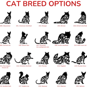 May include: A graphic featuring silhouettes of various cat breeds, including Abyssinian, Bengal, and Persian. Each cat silhouette is filled with a floral pattern and labeled with the breed name and a number. The title "CAT BREED OPTIONS" is at the top.