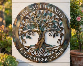 Personalized Family Tree Of Life Metal Sign, Custom Last Name Wall Art, Established Date Decor, Wedding Anniversary or Housewarming Gift