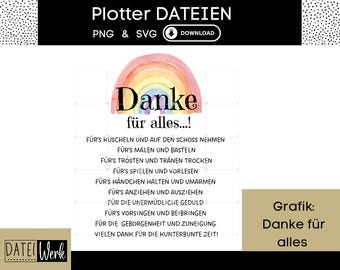Plik plotera „Dziękuję za wszystko” SVG i PNG | Prezent dla nauczycieli przedszkola | DateiWerk Digital Download