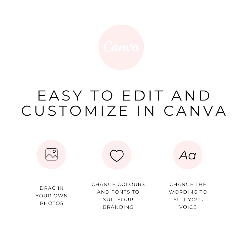 Peut inclure: Un graphique avec le texte "EASY TO EDIT AND CUSTOMIZE IN CANVA" en texte noir. Trois ic&ocirc;nes se trouvent sous le texte&nbsp;: une ic&ocirc;ne de photo, une ic&ocirc;ne de c&oelig;ur et une ic&ocirc;ne de lettre "Aa". Chaque ic&ocirc;ne est dans un cercle rose. Le texte sous chaque ic&ocirc;ne d&eacute;crit l&rsquo;ic&ocirc;ne&nbsp;: "DRAG IN YOUR OWN PHOTOS", "CHANGE COLOURS AND FONTS TO SUIT YOUR BRANDING", et "CHANGE THE WORDING TO SUIT YOUR VOICE".