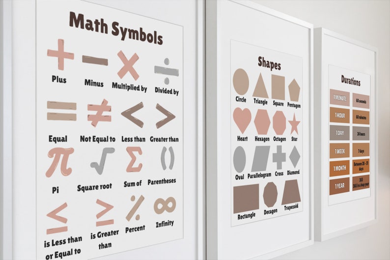 Stuff That Include Math Mathematics Numbers & Shapes Posters: Classroom Decor (PDF) - Etsy