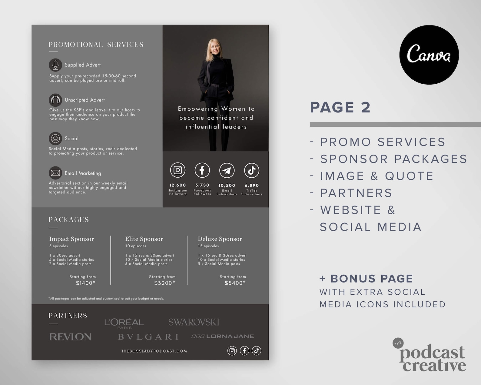 Podcast Media Kit Template 2 Page Editable Media Kit Canva Media