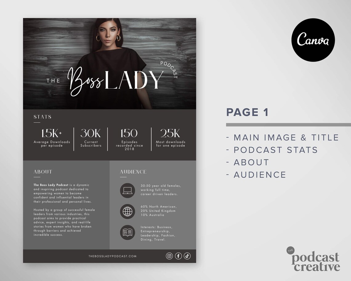 Podcast Media Kit Template 2 Page Editable Media Kit Canva Media