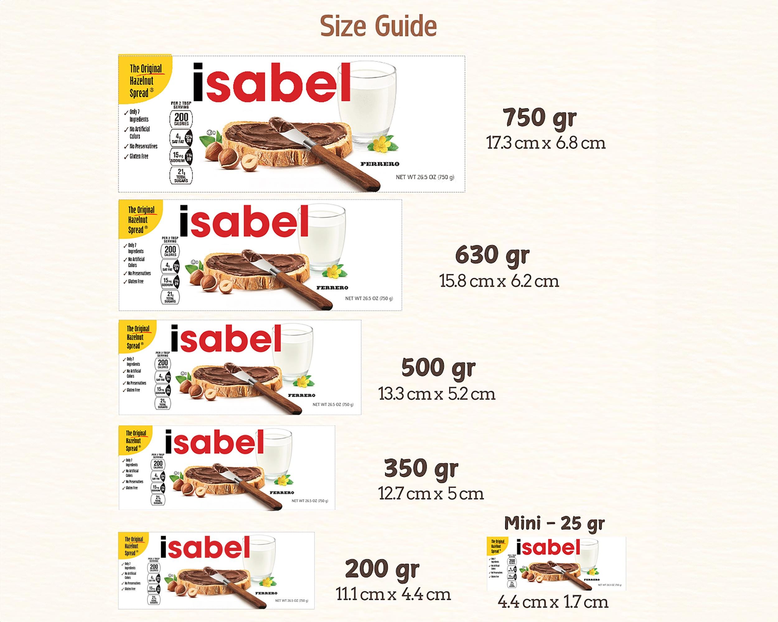 Editable Nutella Jar Labels, Canva Digital Template, Custom Nutella ...