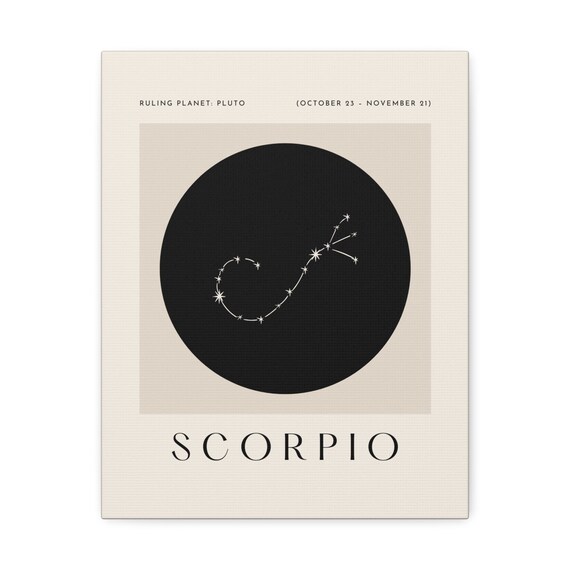 Scorpio Planetary Ruling Scorpio zodiac ruling planet 60 photos - Youhoroscope.com