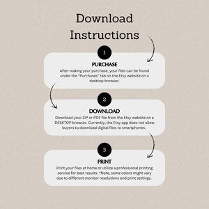 Op de afbeelding: Downloadinstructies voor digitale bestanden die op Etsy zijn gekocht. De stappen zijn: 1. Aankoop, 2. Downloaden vanaf een desktopbrowser en 3. Afdrukken thuis of gebruik maken van een professionele printservice.