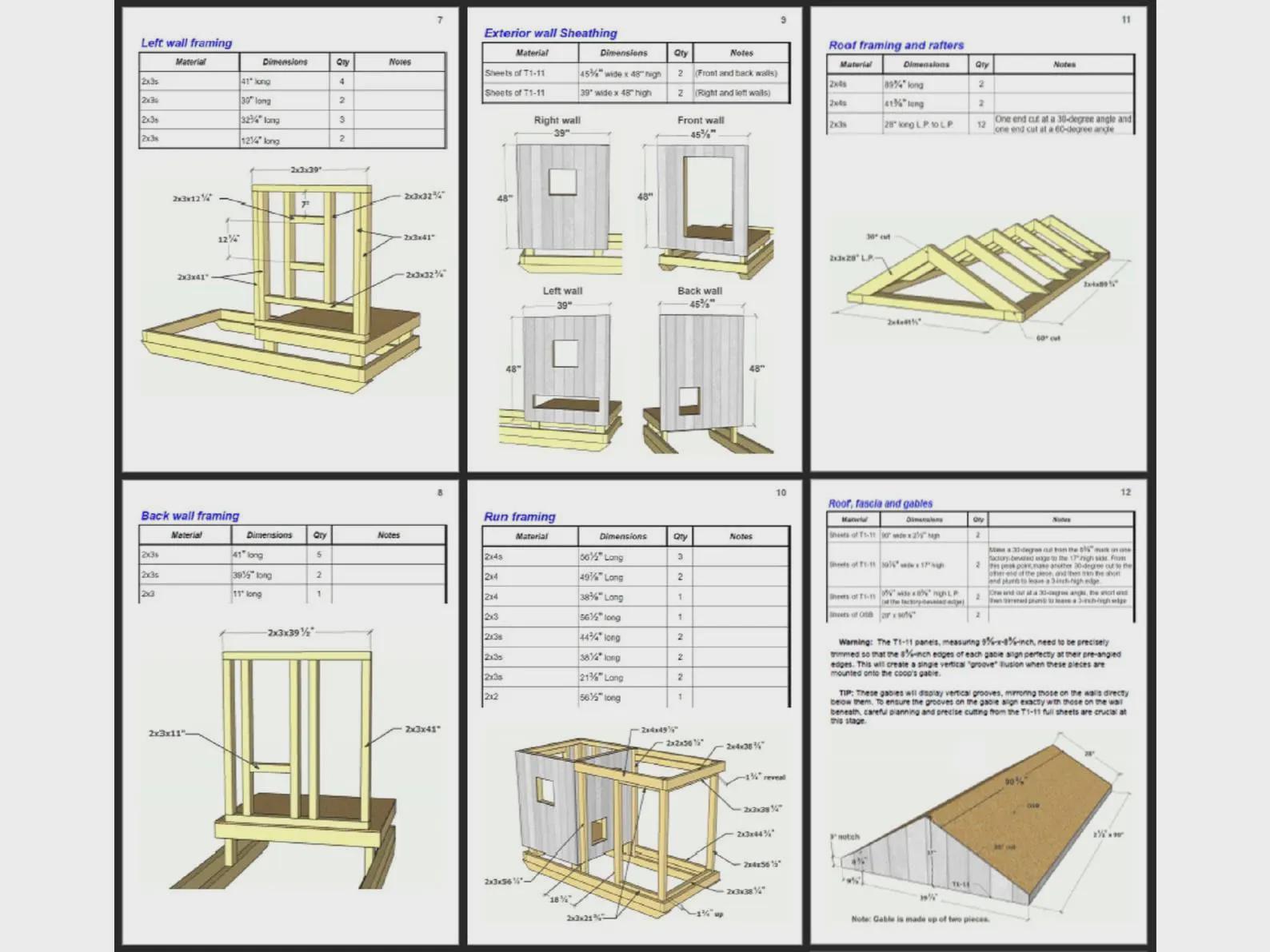 Compact Chicken Coop Plans: 4x8 DIY Elevated Hen House With Run - Etsy