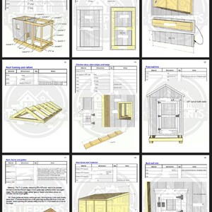 Eggcellence Coop Plans 4x8 | DIY Chicken Coop | Backyard Hen House PDF ...