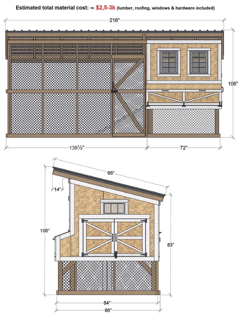 The image is a detailed architectural drawing of a chicken coop, including measurements and dimensions. The drawing provides a comprehensive view of the structure, including the roof, walls, and windows. The estimated total material cost for the chicken coop is $2.5-3.3k, which includes lumber, roofing, windows, and hardware. The image is a collage of multiple images, and the text is concise and avoids redundancy, focusing on providing accurate information about the chicken coop design.