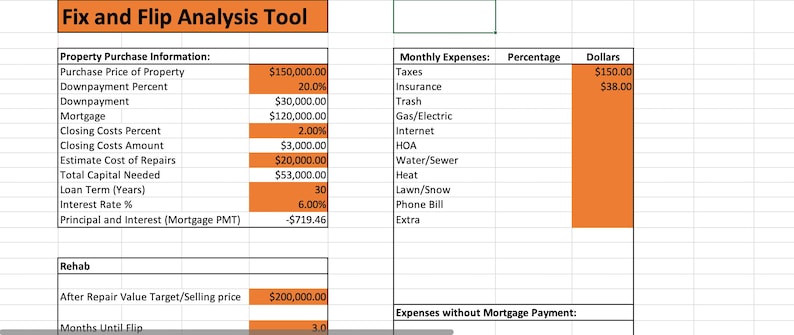 FIX AND FLIP ANALYSIS REPORTING TOOL visual data 3
