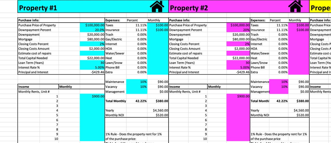 Comparision Property Comparison Property Analysis Tool - Etsy