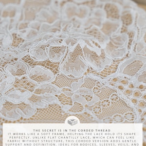 May include: Close-up of white lace fabric with a floral pattern. The fabric has a delicate, textured appearance, with the words "SECRET SPARK fabrics" in the upper left corner. The text "THE SECRET IS IN THE CORDED THREAD" is also visible.