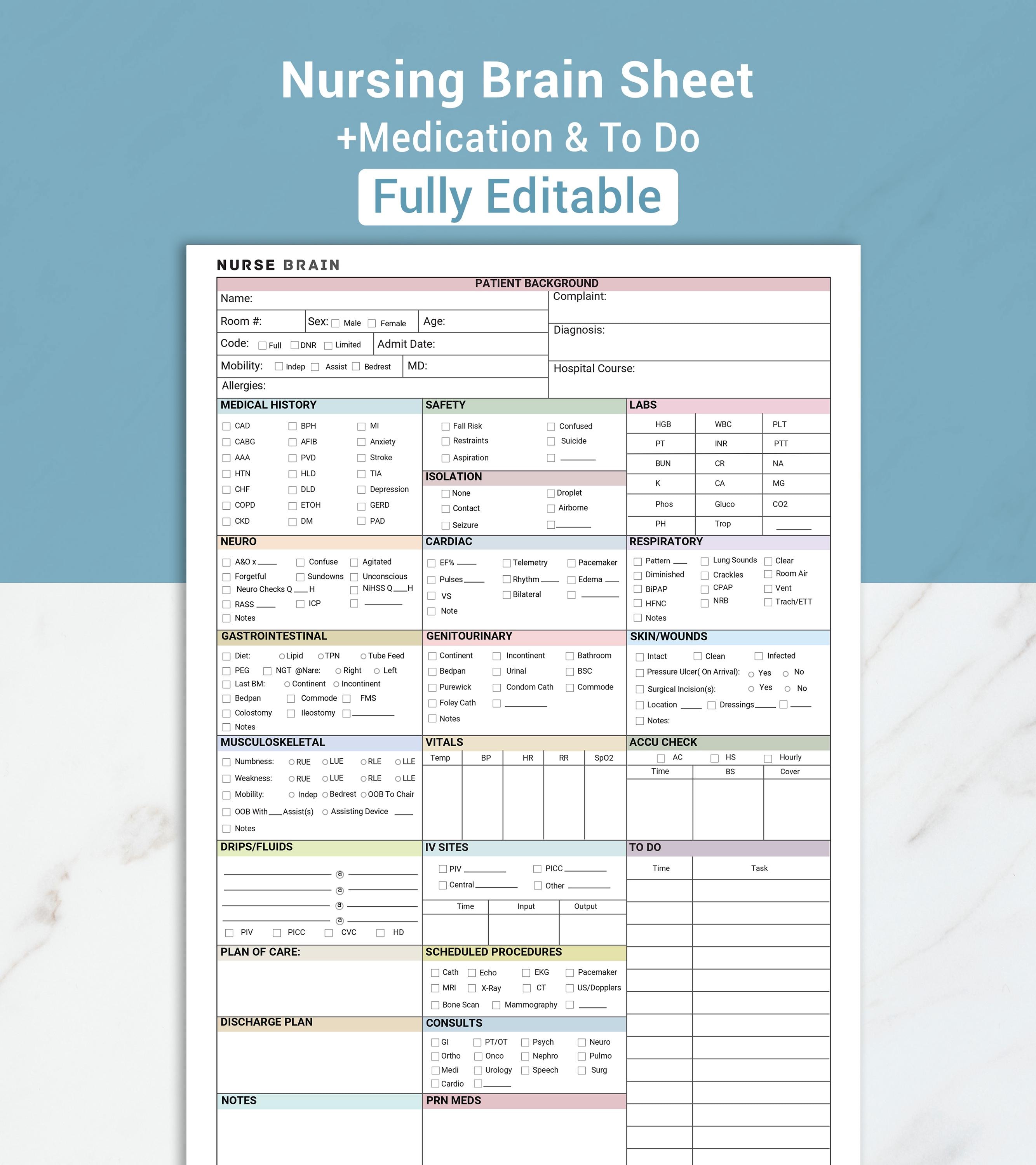 Editable Telemetry Nurse Brain Report Sheet Med Surg Nursing