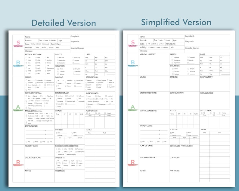Editable SBAR Nurse Report Sheet Telemetry Nurse Brain Med Surg Report ...