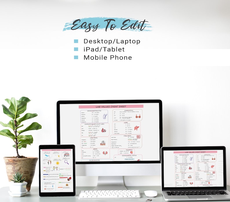 Editable Lab Values Cheat Sheet W/ Memory Hacks | Nursing School Lab ...