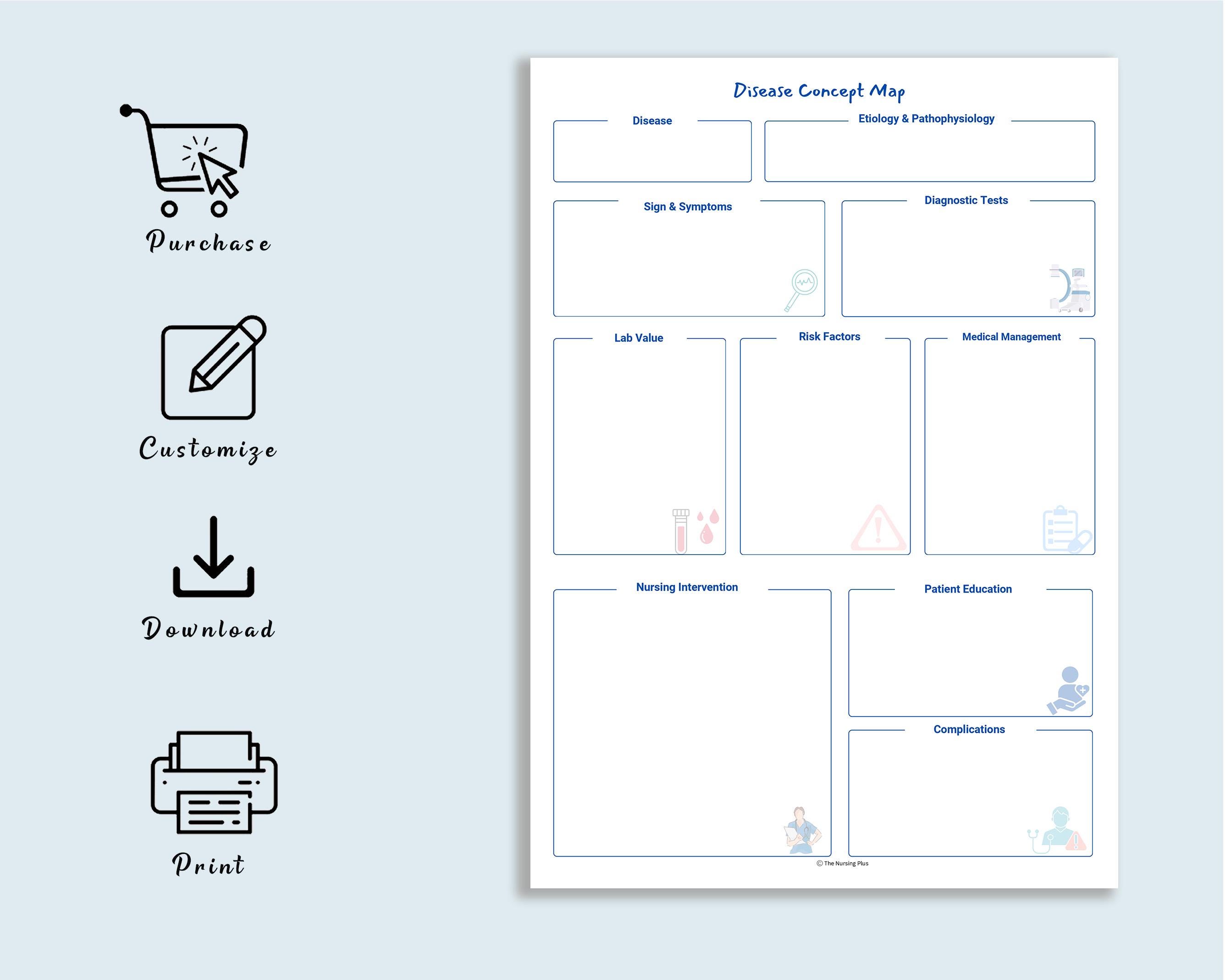 Editable Med Surg Disease Concept Map Template | Nursing Disease ...