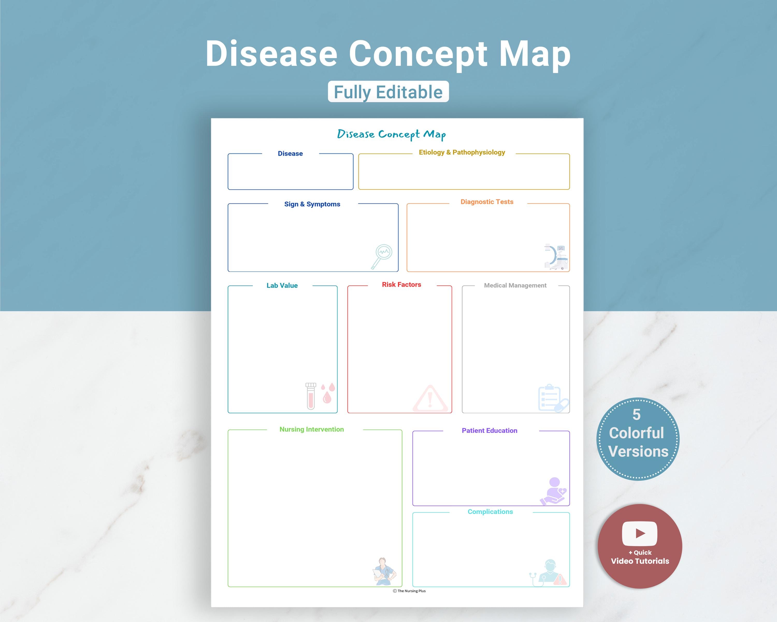 Map Notes Template Lcpc New Zealand