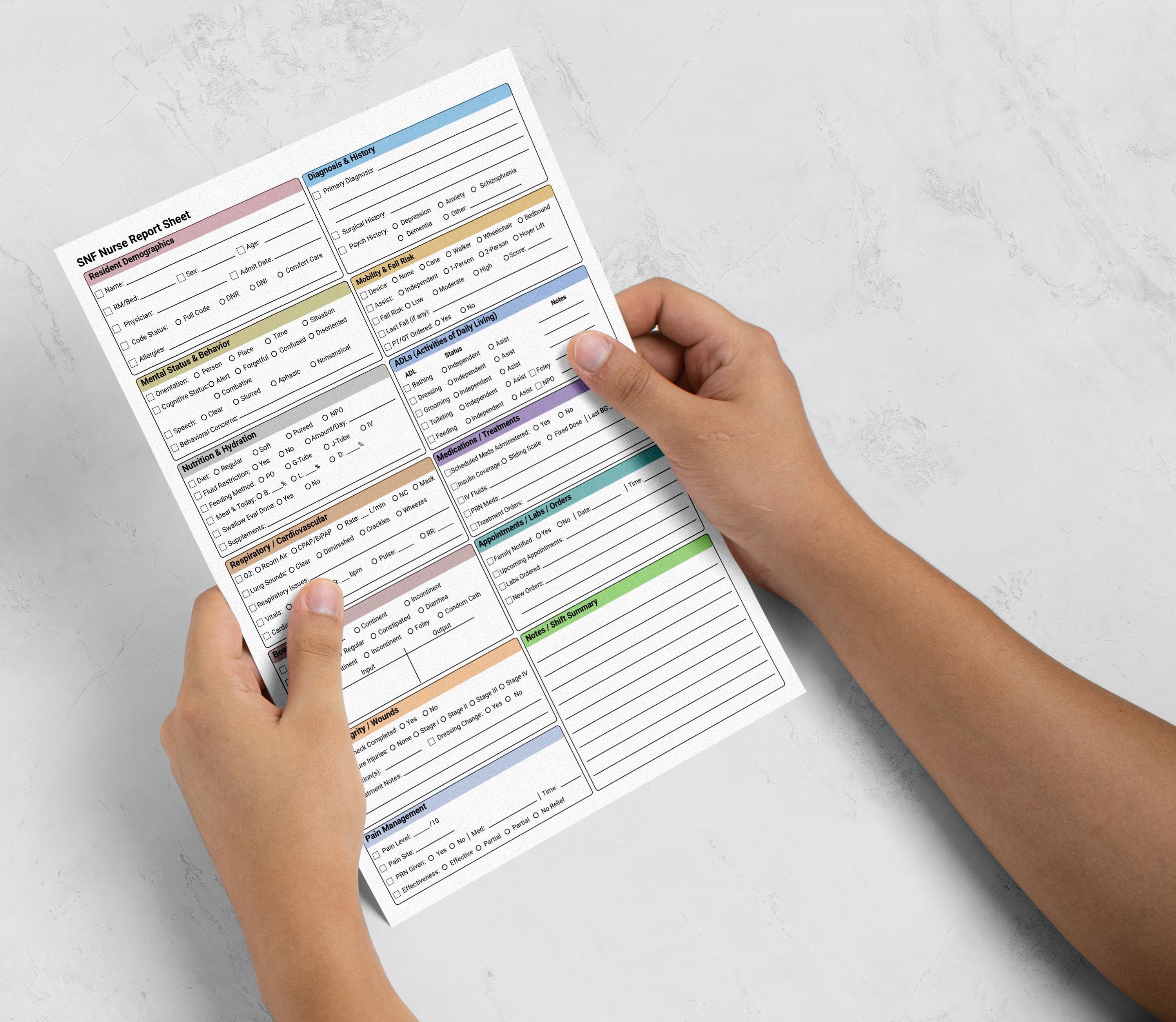 Editable Skilled Nursing Report Sheet | SNF Nurse Cheat Sheet Charting ...