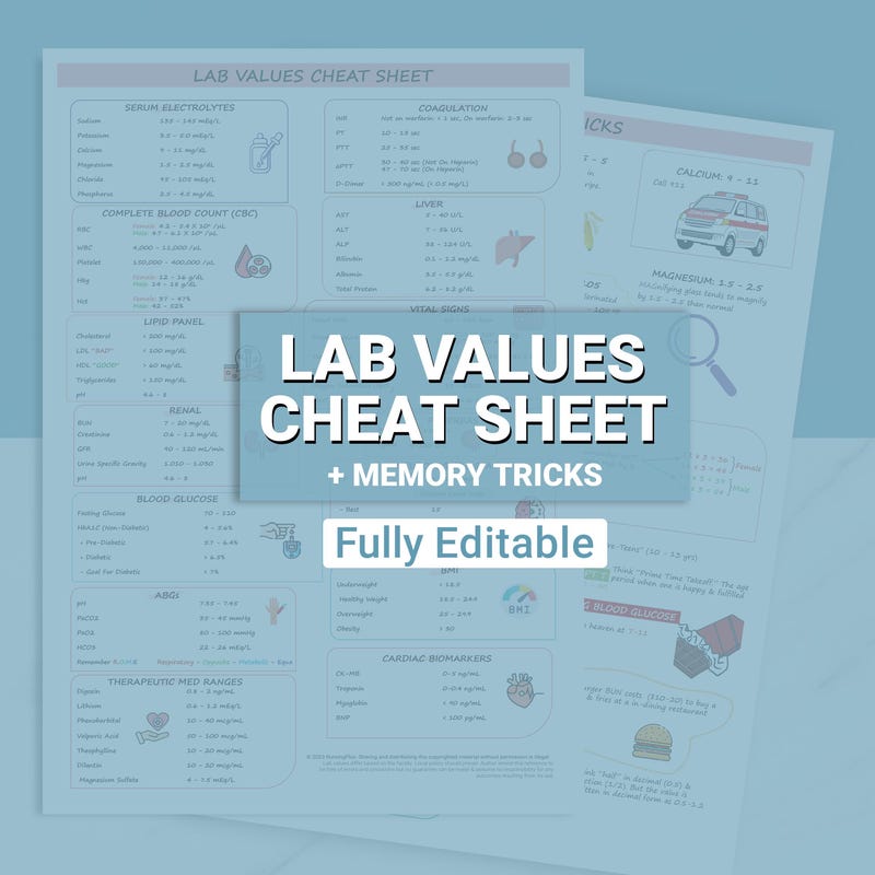 Normal Lab Values Cheat Sheet - Etsy