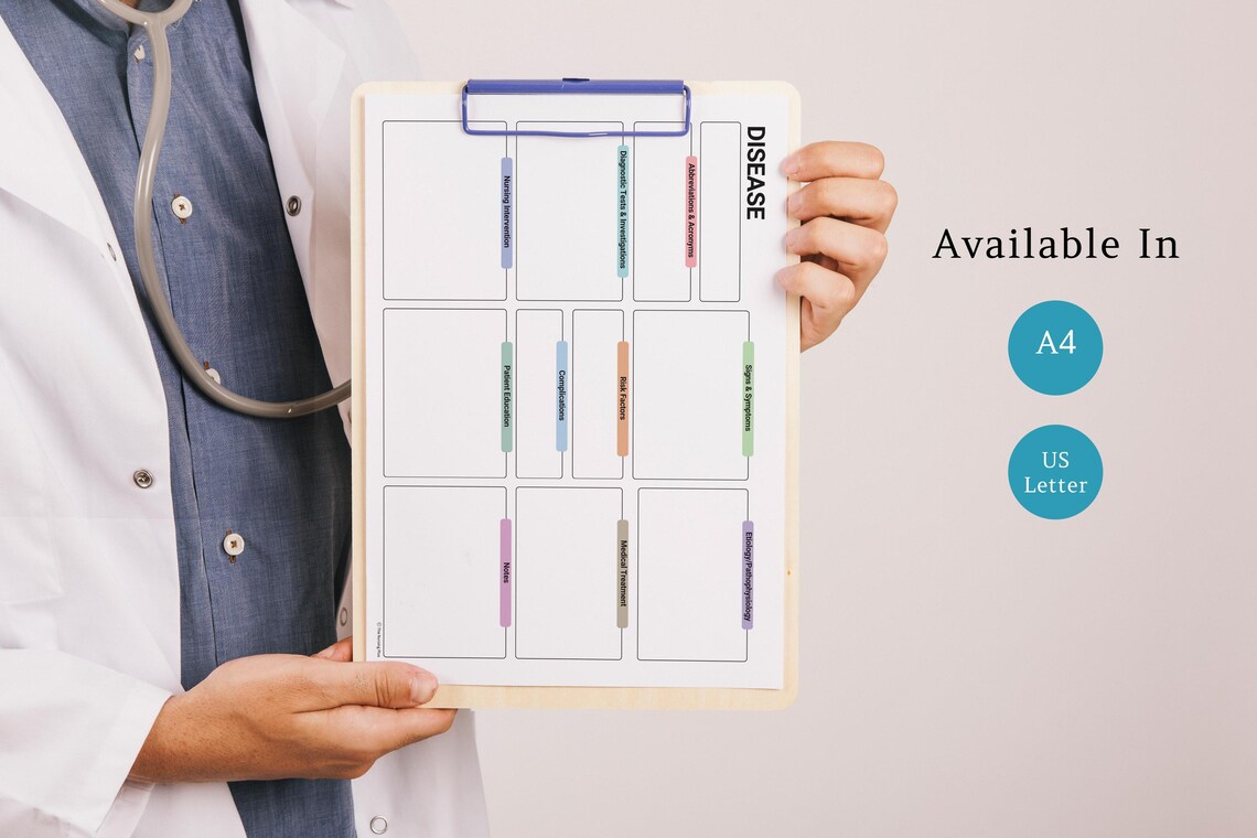 Editable Nursing Disease Process Template Med Surg Disease Concept
